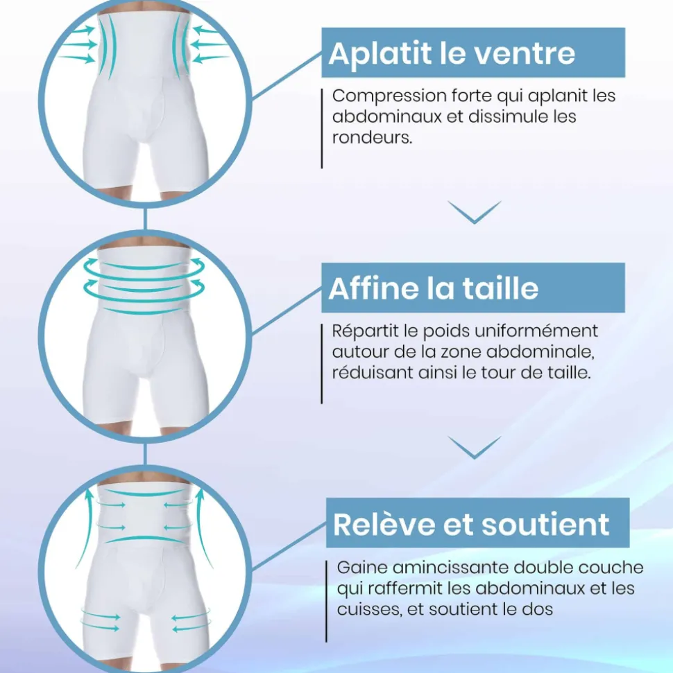Boxer Gainant Blanc
